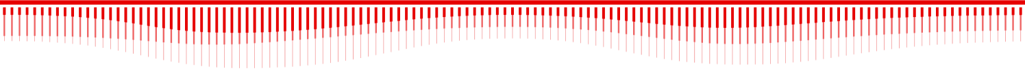 Contact wave